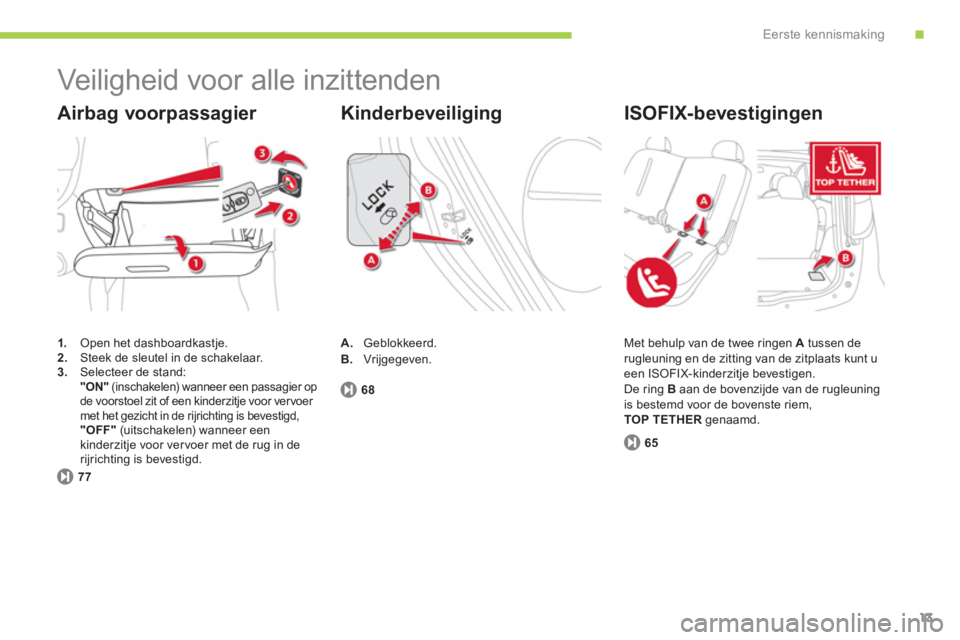 CITROEN C-ZERO 2012  Instructieboekjes (in Dutch) .Eerste kennismaking
13
  Veiligheid voor alle inzittenden 
1. 
 Open het dashboardkastje.2.Steek de sleutel in de schakelaar.3.Selecteer de stand:"ON"(inschakelen) wanneer een passagier op
de voorsto