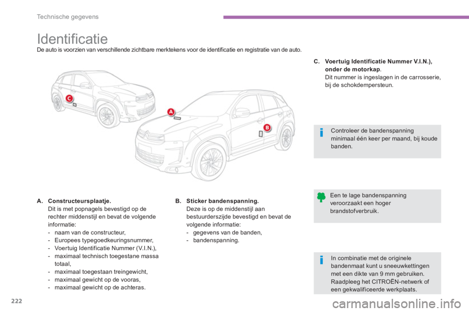 CITROEN C4 AIRCROSS 2013  Instructieboekjes (in Dutch) 222
Technische gegevens
   
 
 
 
 
 
 
 
 
 
 
 
 
 
 
 
 
 
 
 
Identificatie De auto is voorzien van verschillende zichtbare merktekens voor de identificatie en registratie van de auto.  
A.Constru