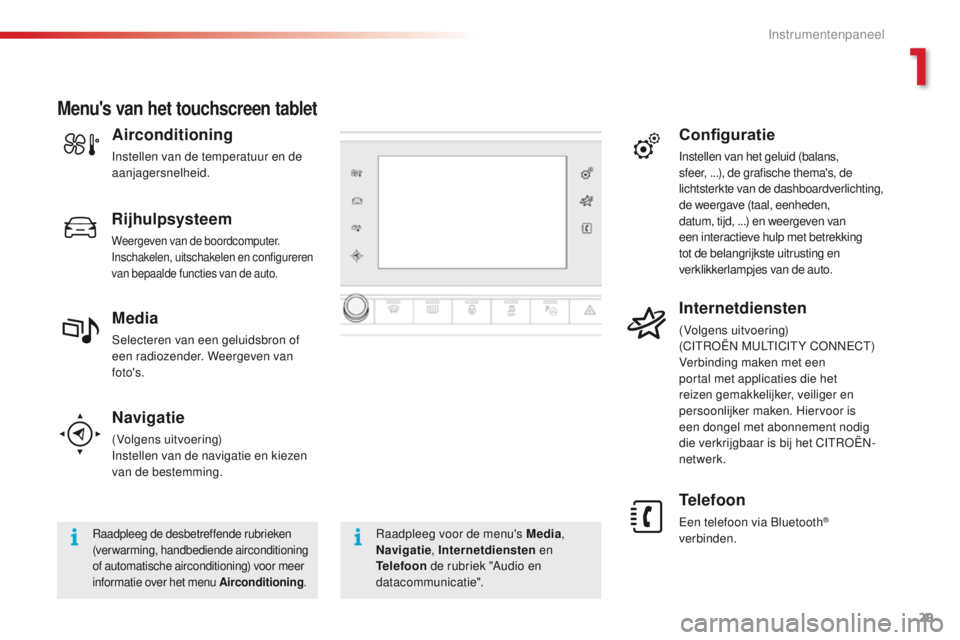 CITROEN C4 CACTUS 2018 Instructieboekjes (in Dutch) 29
C4-cactus_nl_Chap01_Instruments-de-bord_ed01-2016
Navigatie
(Volgens uitvoering)
Instellen van de navigatie en kiezen
van de bestemming.
Telefoon
Een telefoon via Bluetooth®
verbinden.
Menu' CITROEN C4 CACTUS 2018 Instructieboekjes (in Dutch) 29
C4-cactus_nl_Chap01_Instruments-de-bord_ed01-2016
Navigatie
(Volgens uitvoering)
Instellen van de navigatie en kiezen
van de bestemming.
Telefoon
Een telefoon via Bluetooth®
verbinden.
Menu'