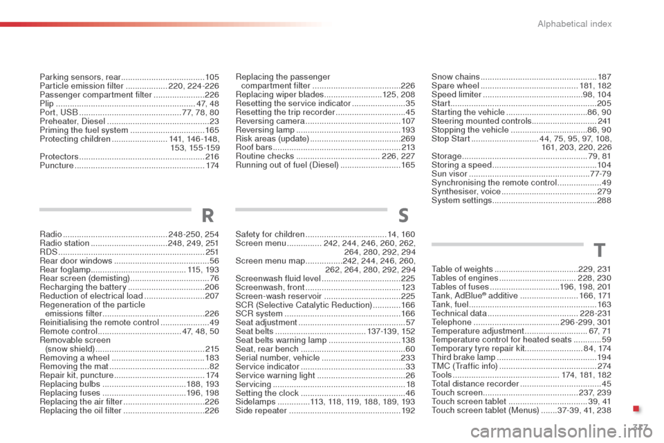 Citroen C4 CACTUS 2014 1.G Owners Manual 317
E3_en_Chap14_index_alpha_ed01-2014
Snow chains ..................................................18 7
Spare wheel ............................... ...........181, 182
Speed limiter
 

.............