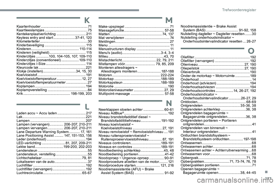 CITROEN C5 AIRCROSS 2020  Instructieboekjes (in Dutch) 227
Kaartenhouder ................................................71
K aartleeslampjes ............................... .............75
Kentekenplaatverlichting
 

..............................2 11
Ke