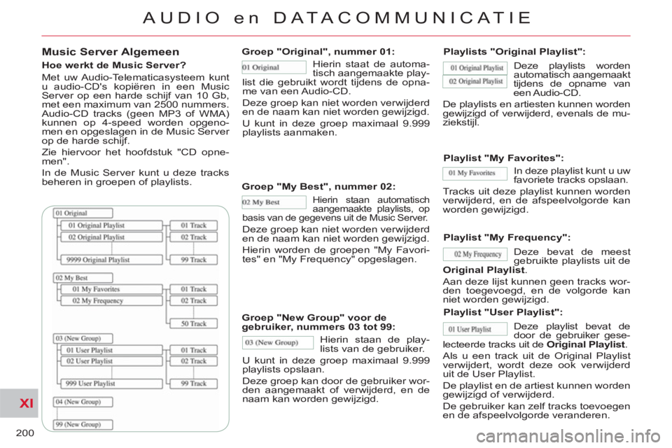 CITROEN C-CROSSER 2012 Instructieboekjes (in Dutch) XI
200
AUDIO en DATACOMMUNICAT IE
Music Server Algemeen
Hoe werkt de Music Server?
Met uw Audio-Telematicasysteem kunt
u audio-CDs kopiëren in een Music
Server op een harde schijf van CITROEN C-CROSSER 2012 Instructieboekjes (in Dutch) XI
200
AUDIO en DATACOMMUNICAT IE
Music Server Algemeen
Hoe werkt de Music Server?
Met uw Audio-Telematicasysteem kunt
u audio-CDs kopiëren in een Music
Server op een harde schijf van
