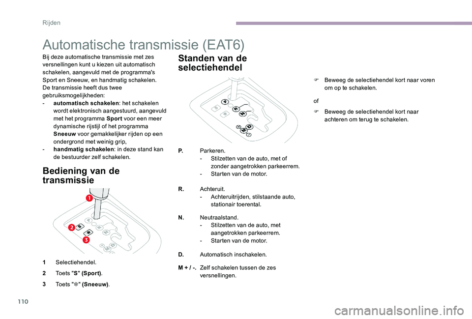 CITROEN C-ELYSÉE 2017 Instructieboekjes (in Dutch) 110
Automatische transmissie (EAT6)
Bij deze automatische transmissie met zes
versnellingen kunt u kiezen uit automatisch
schakelen, aangevuld met de programma's
Sport en Sneeuw, en handmatig s CITROEN C-ELYSÉE 2017 Instructieboekjes (in Dutch) 110
Automatische transmissie (EAT6)
Bij deze automatische transmissie met zes
versnellingen kunt u kiezen uit automatisch
schakelen, aangevuld met de programma's
Sport en Sneeuw, en handmatig s