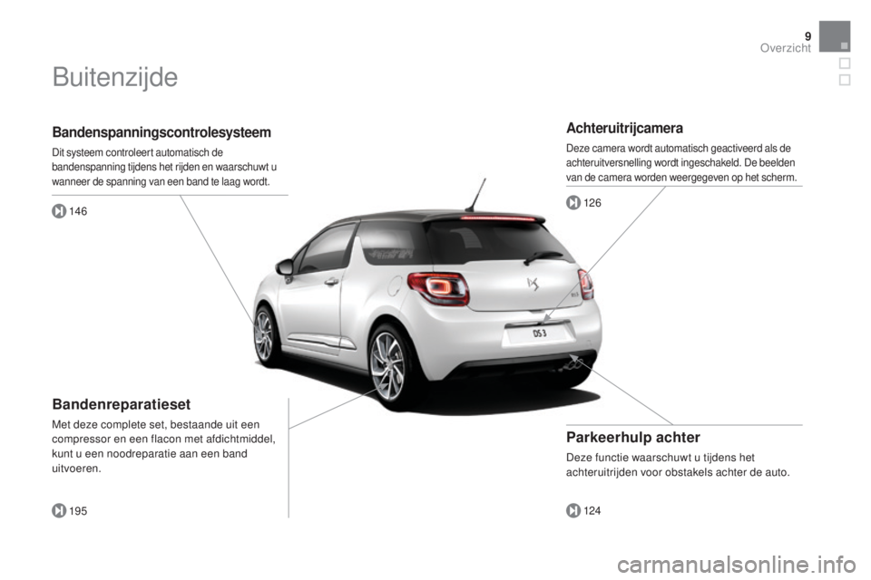 CITROEN DS3 2016  Instructieboekjes (in Dutch) 9
DS3_nl_Chap00b_vue-ensemble_ed01-2015
Bandenspanningscontrolesysteem
Dit systeem controleert automatisch de 
bandenspanning tijdens het rijden en waarschuwt u 
wanneer de spanning van een band te la