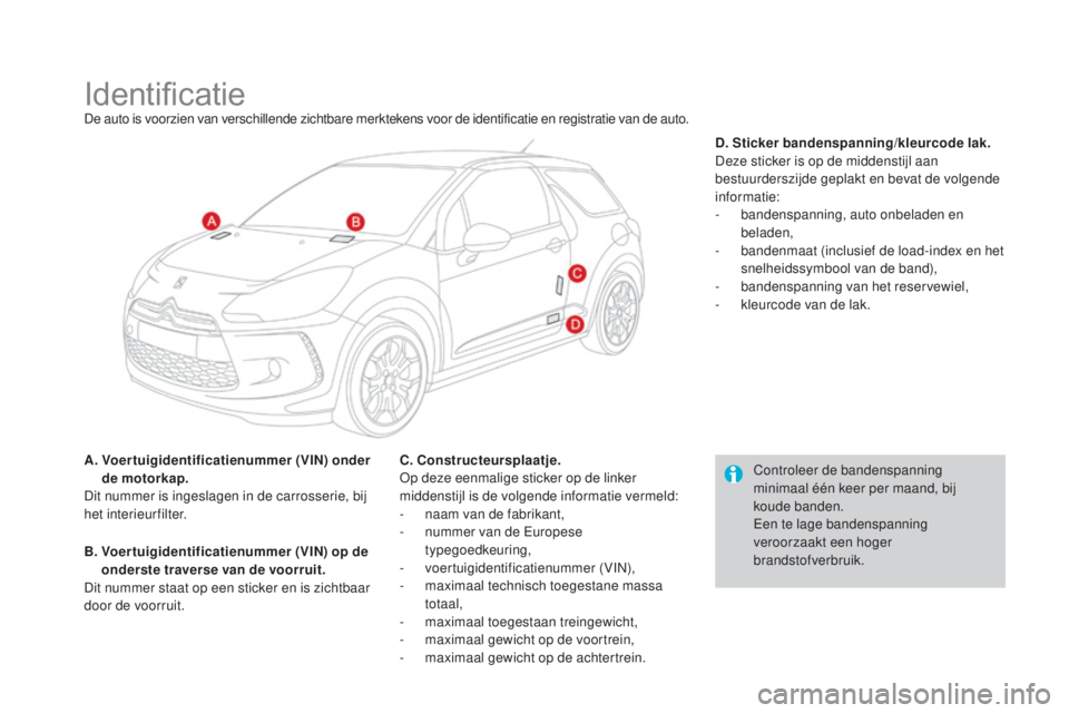 CITROEN DS3 2016  Instructieboekjes (in Dutch) DS3_nl_Chap10_caracteristiques_ed01-2015
IdentificatieDe auto is voorzien van verschillende zichtbare merktekens voor de identificatie en registratie van de auto.
A.  
V
 oertuigidentificatienummer (V