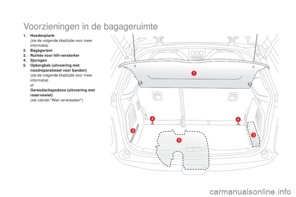 CITROEN DS3 2016  Instructieboekjes (in Dutch) DS3_nl_Chap03_confort_ed01-2015
1. Hoedenplank  (
zie de volgende bladzijde voor meer 
informatie)
2.
 Bag

ageriem
3.
 R

uimte voor hifi-versterker
4.
 Sj

orogen
5.
 O

pbergbak (uitvoering met 
no