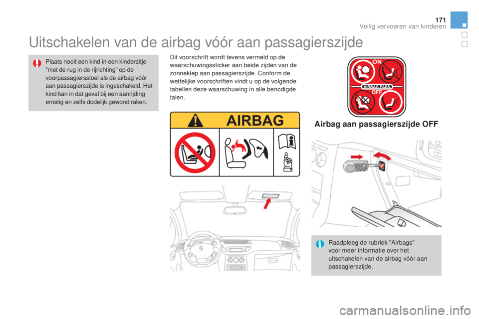 CITROEN DS3 CABRIO 2016  Instructieboekjes (in Dutch) 171
DS3_nl_Chap07_securite-enfants_ed01-2015
Uitschakelen van de airbag vóór aan passagierszijde
Plaats nooit een kind in een kinderzitje 
"met de rug in de rijrichting" op de 
voorpassagier