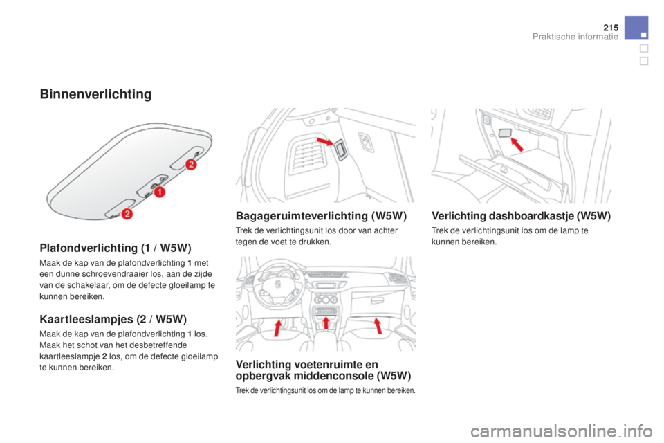 CITROEN DS3 CABRIO 2016  Instructieboekjes (in Dutch) 215
DS3_nl_Chap08_info-pratiques_ed01-2015
Binnenverlichting
Plafondverlichting (1 / W5W)
Maak de kap van de plafondverlichting 1 met 
e en dunne schroevendraaier los, aan de zijde 
van de schakelaar,