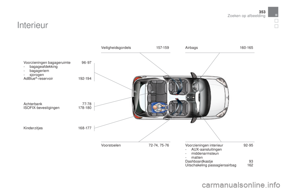 CITROEN DS3 CABRIO 2016  Instructieboekjes (in Dutch) 353
DS3_nl_Chap12_index-recherche_ed01-2015
Interieur
Voorzieningen bagageruimte 96-97
-  bagageafdekking
-
 

bagageriem
-
 

sjorogen
AdBlue
®- reser voir 19 2-19 4
Achterbank
 
 77-78
ISOFIX-beves