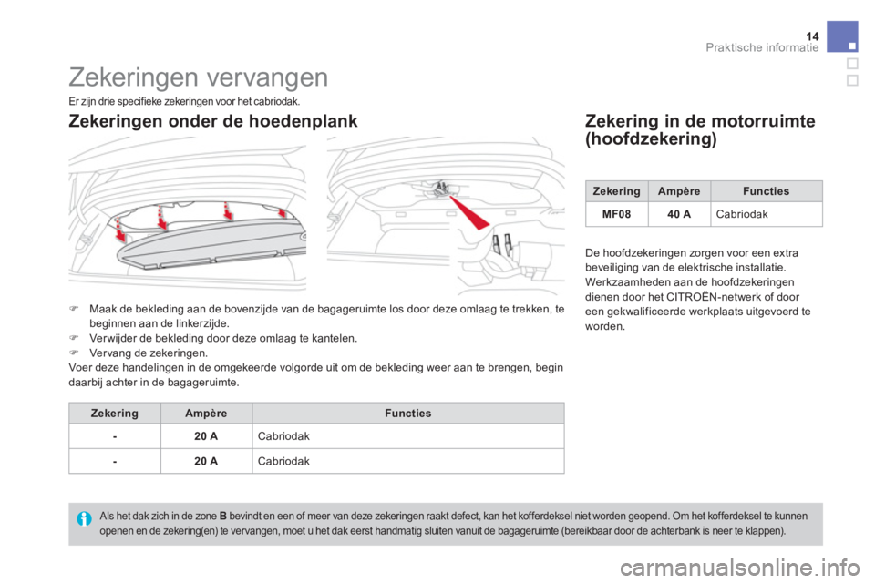 CITROEN DS3 CABRIO 2016  Instructieboekjes (in Dutch) 14Praktische informatie
  Zekeringen vervangen 
 
 
 
�) 
  Maak de bekleding aan de bovenzijde van de bagageruimte los door deze omlaag te trekken, te 
beginnen aan de linkerzijde. 
   
�) 
  Ver wij