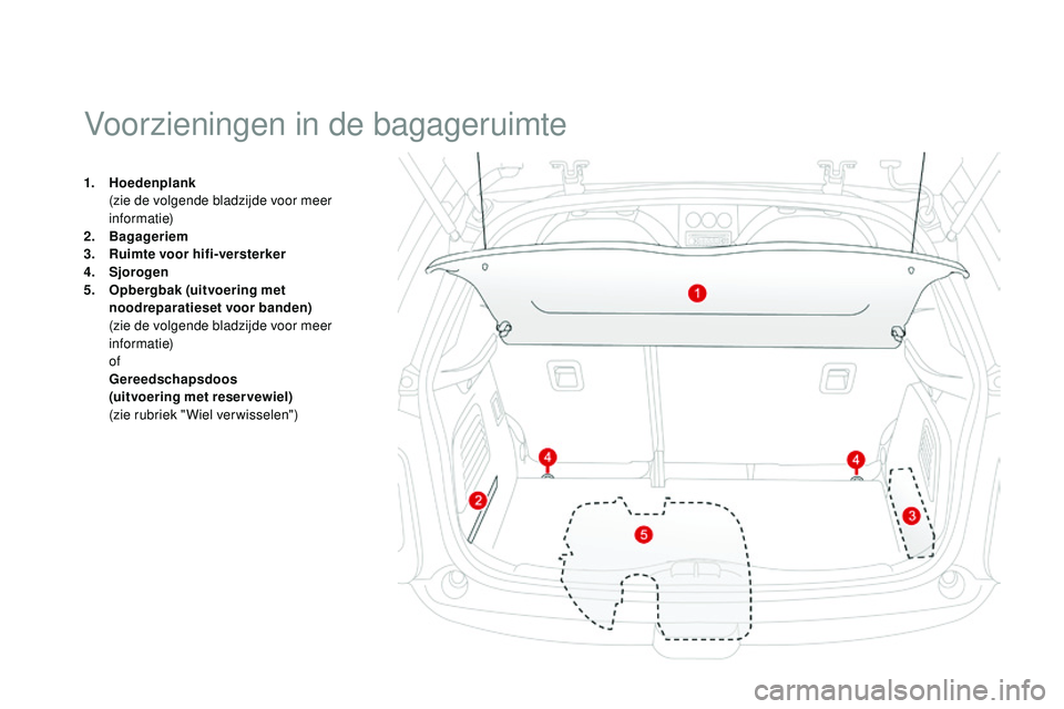 CITROEN DS3 CABRIO 2015  Instructieboekjes (in Dutch) DS3_nl_Chap05_amenagement_ed01-2014
1.  Hoedenplank  (
zie de volgende bladzijde voor meer 
informatie)
2.
 Bag

ageriem
3.
 R

uimte voor hifi-versterker
4.
 Sj

orogen
5.
 O

pbergbak (uitvoering me