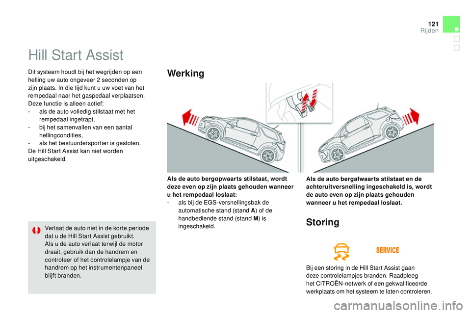 CITROEN DS3 CABRIO 2015  Instructieboekjes (in Dutch) 121
DS3_nl_Chap06_conduite_ed01-2014
Hill Start Assist
Dit systeem houdt bij het wegrijden op een 
helling uw auto ongeveer 2  seconden op 
zijn plaats. In die tijd kunt u uw voet van het 
rempedaal n