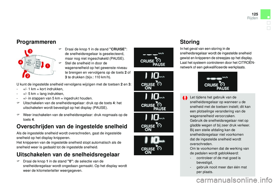 CITROEN DS3 CABRIO 2015  Instructieboekjes (in Dutch) 125
DS3_nl_Chap06_conduite_ed01-2014
Programmeren
F Draai de knop 1  in de stand "CRUISE" : 
de snelheidsregelaar is geselecteerd, 
maar nog niet ingeschakeld (PA
uSe)

.
F
 
S
 tel de snelhei