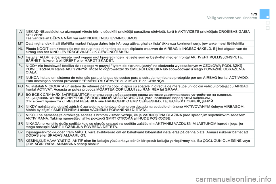 CITROEN DS3 CABRIO 2015  Instructieboekjes (in Dutch) LVNEK AD	NEuzstādiet	uz	aizmuguri	vērstu	bērnu	sēdeklīti	priekšējā	pasažiera	sēdvietā,	kurā	ir	AKTIVIZĒTS	priekšējais	DROŠĪBAS	GAISA	SP I LVe nS .
Tas
	 var 	 izraisīt 	 BĒRNA 	 NĀ
