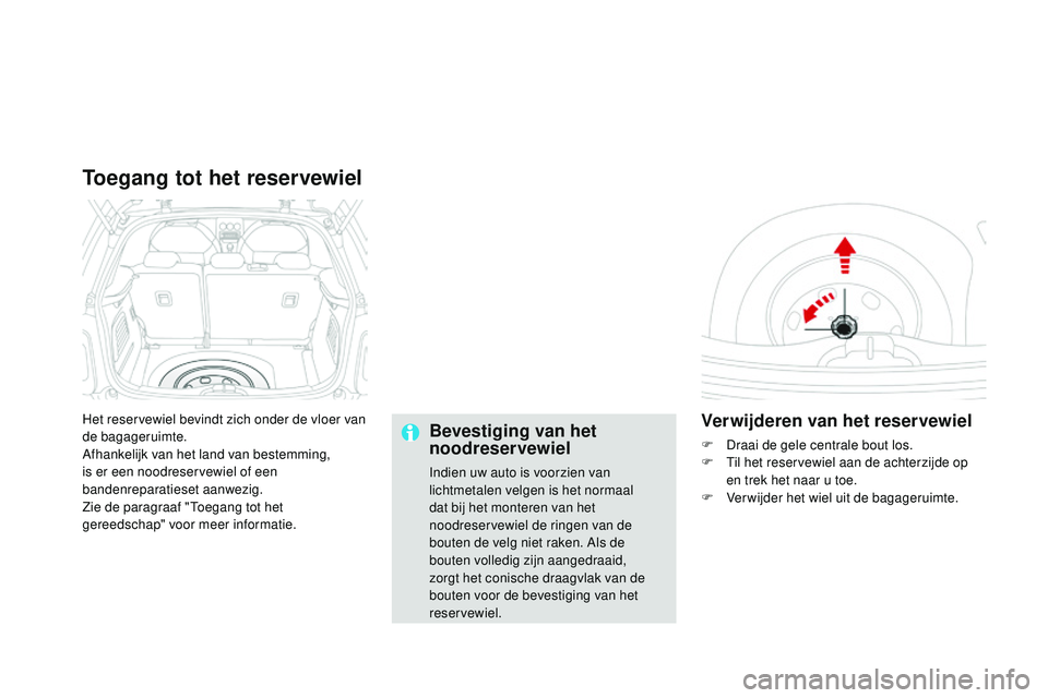 CITROEN DS3 CABRIO 2015  Instructieboekjes (in Dutch) DS3_nl_Chap10_info-pratiques_ed01-2014
Het reservewiel bevindt zich onder de vloer van 
de bagageruimte.
Afhankelijk van het land van bestemming, 
is er een noodreservewiel of een 
bandenreparatieset 