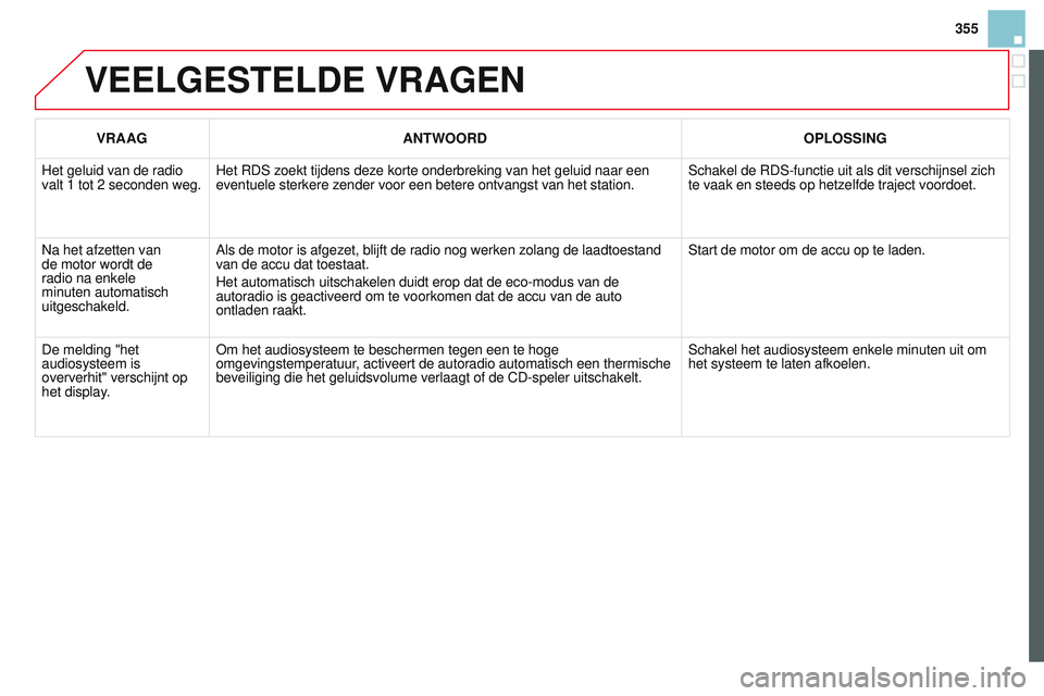 CITROEN DS3 CABRIO 2015 Instructieboekjes (in Dutch) 355
DS3_nl_Chap13c_rD45_ed01_2014
VEELGESTELDE VRAGEN
VRAAGANTWOORD OPLOSSING
Het geluid van de radio
valt 1
tot 2 seconden weg. Het
r DS zoekt tijdens deze korte onderbreking van het geluid naa CITROEN DS3 CABRIO 2015 Instructieboekjes (in Dutch) 355
DS3_nl_Chap13c_rD45_ed01_2014
VEELGESTELDE VRAGEN
VRAAGANTWOORD OPLOSSING
Het geluid van de radio
valt 1
tot 2 seconden weg. Het
r DS zoekt tijdens deze korte onderbreking van het geluid naa