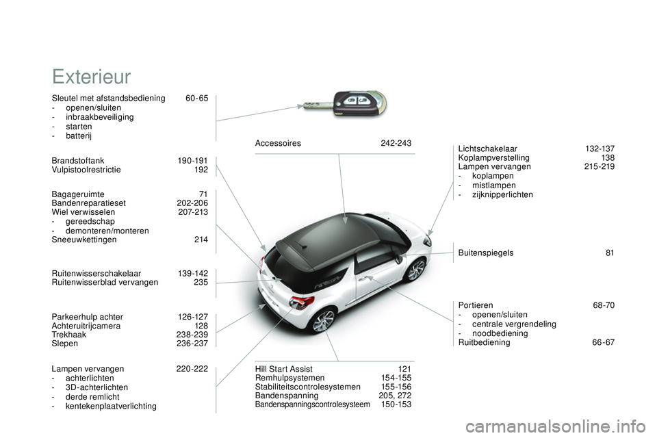 CITROEN DS3 CABRIO 2015 Instructieboekjes (in Dutch) DS3_nl_Chap14_index-recherche_ed01-2014
exterieur
Sleutel met afstandsbediening 60-65
- openen/sluiten
-
inbraakbeveiliging
-
starten
-
batterij Lichtschakelaar
132-137
ko
plampverstellin CITROEN DS3 CABRIO 2015 Instructieboekjes (in Dutch) DS3_nl_Chap14_index-recherche_ed01-2014
exterieur
Sleutel met afstandsbediening 60-65
- openen/sluiten
-
inbraakbeveiliging
-
starten
-
batterij Lichtschakelaar
132-137
ko
plampverstellin