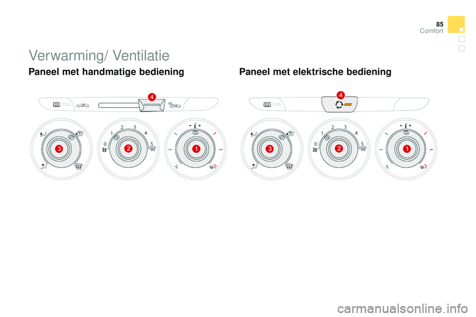 CITROEN DS3 CABRIO 2015  Instructieboekjes (in Dutch) 85
DS3_nl_Chap04_confort_ed01-2014
Verwarming/ Ventilatie
Paneel met handmatige bedieningPaneel met elektrische bediening
Comfort  
