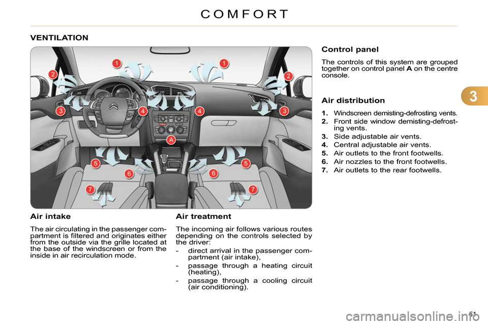 Citroen C4 2014 2.G Owners Manual 3
COMFORT
61 
   
 
 
 
 
 
 
 
VENTILATION 
   
Air intake 
 
The air circulating in the passenger com-
partment is ﬁ ltered and originates either 
from the outside via the grille located at 
the b