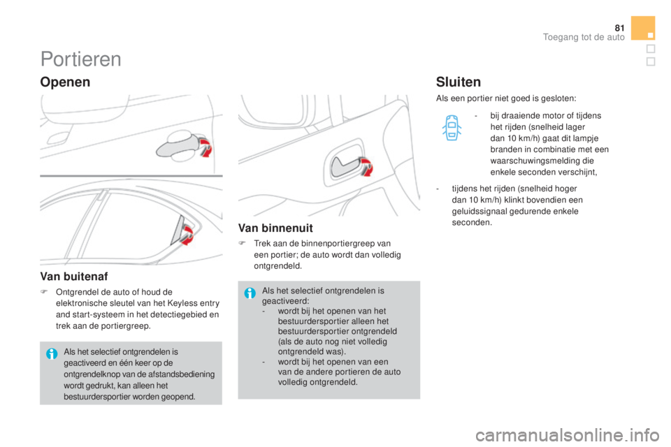CITROEN DS4 2016 Instructieboekjes (in Dutch) 81
DS4_nl_Chap02_ouvertures_ed03-2015
Portieren
Openen
Van buitenaf
F Ontgrendel de auto of houd de elektronische sleutel van het Keyless entry
and start-systeem in het detectiegebied en
trek aan de CITROEN DS4 2016 Instructieboekjes (in Dutch) 81
DS4_nl_Chap02_ouvertures_ed03-2015
Portieren
Openen
Van buitenaf
F Ontgrendel de auto of houd de elektronische sleutel van het Keyless entry
and start-systeem in het detectiegebied en
trek aan de
