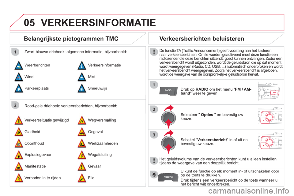 CITROEN DS4 2014 Instructieboekjes (in Dutch) 05 VERKEERSINFORMATIE
Belangrijkste pictogrammen TMC
Rood-gele driehoek: verkeersberichten, bijvoorbeeld:
Zwart-blauwe driehoek: algemene informatie, bijvoorbeeld:
Weerber CITROEN DS4 2014 Instructieboekjes (in Dutch) 05 VERKEERSINFORMATIE
Belangrijkste pictogrammen TMC
Rood-gele driehoek: verkeersberichten, bijvoorbeeld:
Zwart-blauwe driehoek: algemene informatie, bijvoorbeeld:
Weerber