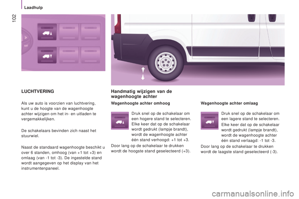 CITROEN JUMPER 2017  Instructieboekjes (in Dutch)  102
Jumper_nl_Chap04_Technologie-a-bord_ed01-2016
lUCHTVeRINg
Als uw auto is voorzien van luchtvering, 
kunt u de hoogte van de wagenhoogte 
achter wijzigen om het in- en uitladen te 
vergemakkelijke