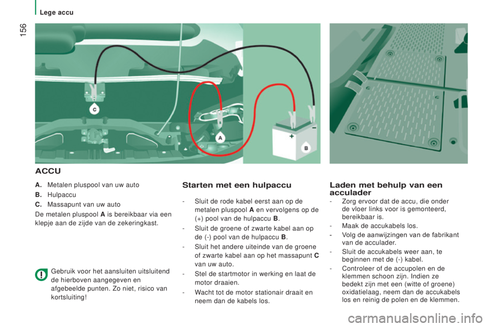 CITROEN JUMPER 2017  Instructieboekjes (in Dutch)  156
Jumper_nl_Chap08_Aide-Rapide_ed01-2016
A. Metalen pluspool van uw auto
B.   Hulpaccu
C.
 
Massapunt van uw auto
De metalen pluspool 

A is bereikbaar via een 
klepje aan de zijde van de zekeringk