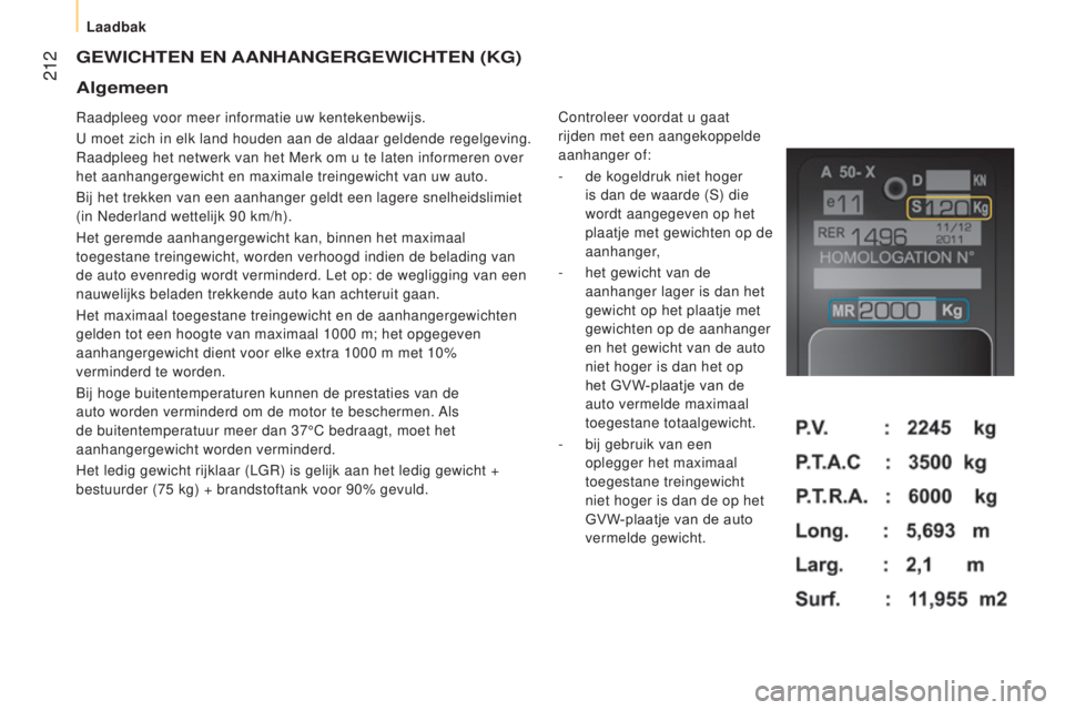 CITROEN JUMPER 2017  Instructieboekjes (in Dutch)  212
Jumper_nl_Chap10_Particularites_ed01-2016
geWICHTeN eN AANHANge R ge WICHT e N  (kg)
Raadpleeg voor meer informatie uw kentekenbewijs.
U moet zich in elk land houden aan de aldaar geldende regelg