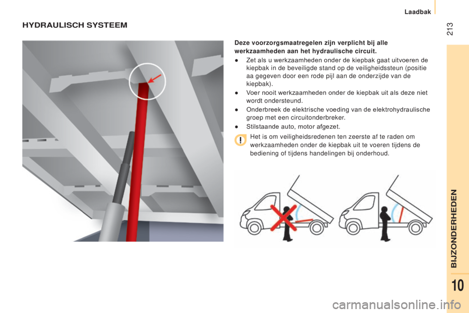 CITROEN JUMPER 2017  Instructieboekjes (in Dutch)  213
laadbak
Jumper_nl_Chap10_Particularites_ed01-2016
HydRAUlISCH SySTeeM
deze voorzorgsmaatregelen zijn verplicht bij alle 
werkzaamheden aan het hydraulische circuit.
●
 
Zet als u werkzaamheden 