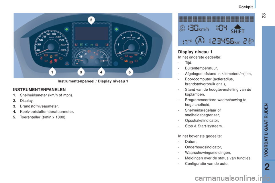 CITROEN JUMPER 2017  Instructieboekjes (in Dutch) Cockpit
 23
Jumper_nl_Chap02_Pret-a-Partir_ed01-2016
1. Snelheidsmeter (km/h of mph).
2.   Display.
3.
  Brandstofniveaumeter.
4.
  Koelvloeistoftemperatuurmeter.
5.
 
T
 oerenteller (t/min x 1000).
I