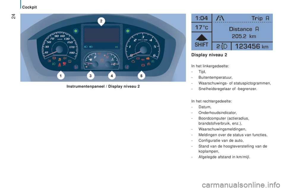 CITROEN JUMPER 2017  Instructieboekjes (in Dutch)  24
Jumper_nl_Chap02_Pret-a-Partir_ed01-2016
display niveau 2
In het linkergedeelte:
-  Tijd,
-
  Buitentemperatuur,
-
 
W
 aarschuwings- of statuspictogrammen,
-
 
Snelheidsregelaar of -begrenzer
 .
