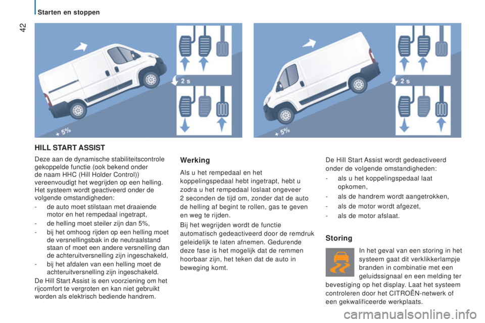 CITROEN JUMPER 2017  Instructieboekjes (in Dutch)  42
Jumper_nl_Chap02_Pret-a-Partir_ed01-2016
HIll START ASSIST
Deze aan de dynamische stabiliteitscontrole 
gekoppelde functie (ook bekend onder 
de naam HHC (Hill Holder Control)) 
vereenvoudigt het 