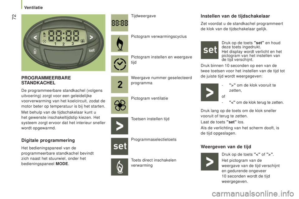 CITROEN JUMPER 2017  Instructieboekjes (in Dutch)  72
Jumper_nl_Chap03_Ergo-et-confort_ed01-2016
Instellen van de tijdschakelaar
Zet voordat u de standkachel programmeert 
de klok van de tijdschakelaar gelijk.Druk op de toets "set" en houd 
d