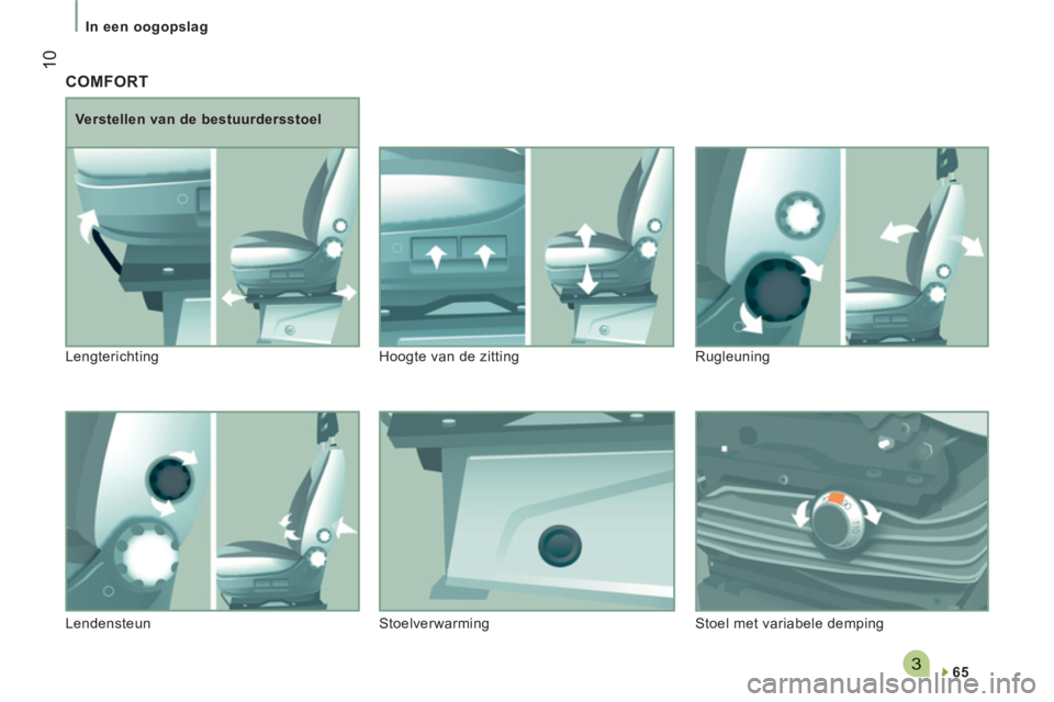 CITROEN JUMPER 2013  Instructieboekjes (in Dutch) 3
10
In een oogopslag
  COMFORT
 
 
65  
 
     
Verstellen van de bestuurdersstoel 
  Lengterichting  Hoogte van de zitting   Rugleuning 
  Lendensteun  Stoelverwarming  Stoel met variabele demping  