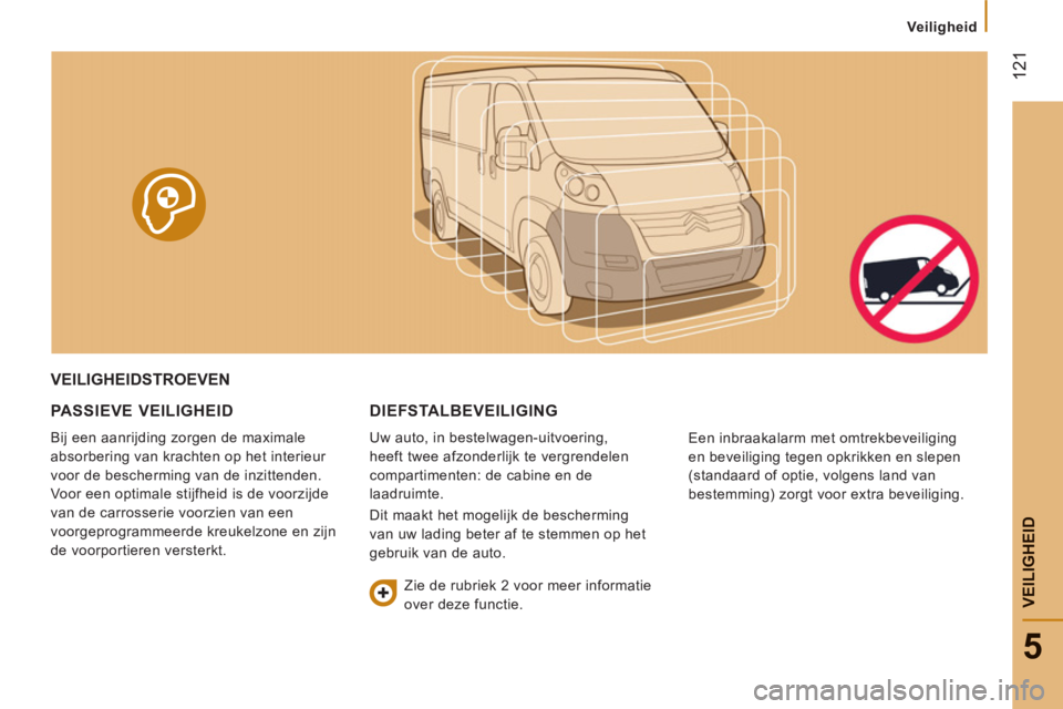 CITROEN JUMPER 2013  Instructieboekjes (in Dutch) 12
1
5
VEILIGHEI
D
   
 
 
Veiligheid  
 
 
VEILIGHEIDSTROEVEN
PA
SSIEVE VEILIGHEID
  Bij een aanrijding zorgen de maximale 
absorbering van krachten op het interieur 
voor de bescherming van de inzit