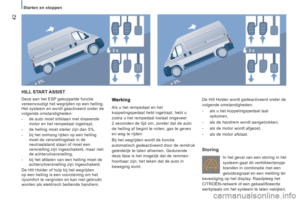 CITROEN JUMPER 2013 Instructieboekjes (in Dutch) 42
Starten en stoppen
HILL START ASSIST
Deze aan het ESP gekoppelde functie
vereenvoudigt het wegrijden op een helling.
Het systeem en wordt geactiveerd onder de
volgende omstandigheden: CITROEN JUMPER 2013 Instructieboekjes (in Dutch) 42
Starten en stoppen
HILL START ASSIST
Deze aan het ESP gekoppelde functie
vereenvoudigt het wegrijden op een helling.
Het systeem en wordt geactiveerd onder de
volgende omstandigheden: