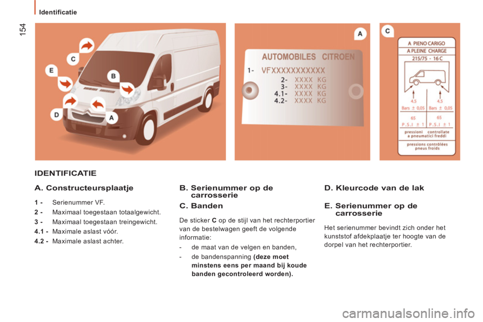 CITROEN JUMPER 2012  Instructieboekjes (in Dutch)    
 
Identificatie 
154
 
IDENTIFICATIE
   
A.  Constructeursplaat
je
 
 
1 - 
 Serienummer VF. 
   
2 - 
  Maximaal toegestaan totaalgewicht. 
   
3 - 
  Maximaal toegestaan treingewicht. 
   
4.1 -