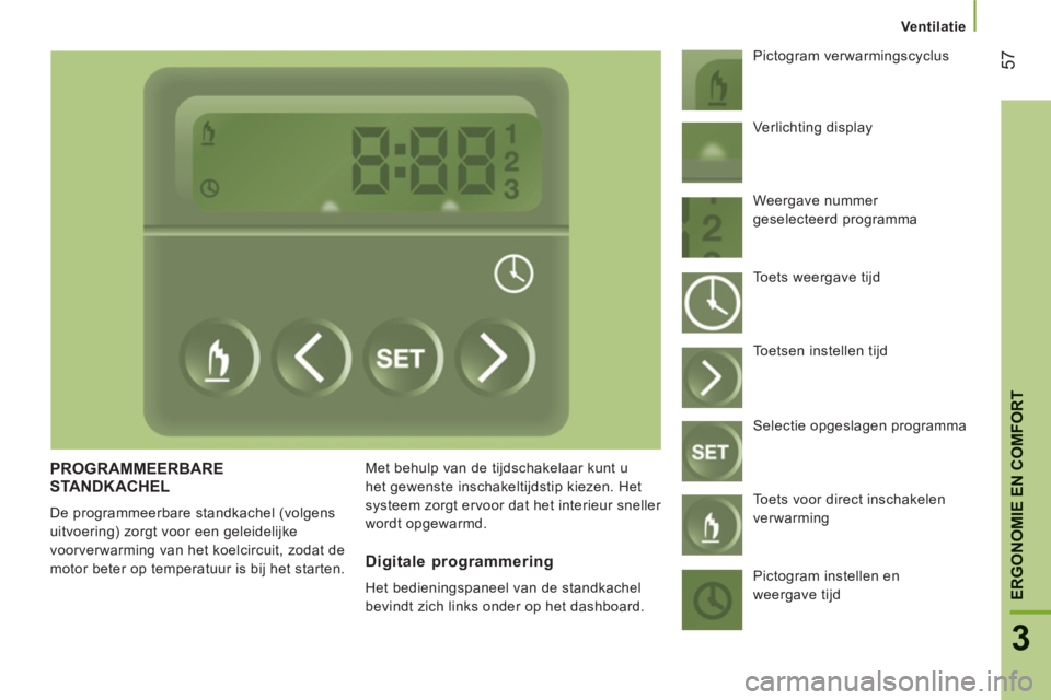 CITROEN JUMPER 2012  Instructieboekjes (in Dutch) Ventilatie
57
3
ERGONOMIE EN COMFOR
T
PROGRAMMEERBARE
STANDKACHEL
  De programmeerbare standkachel (volgens 
uitvoering) zorgt voor een geleidelijke 
voorverwarming van het koelcircuit, zodat de 
moto