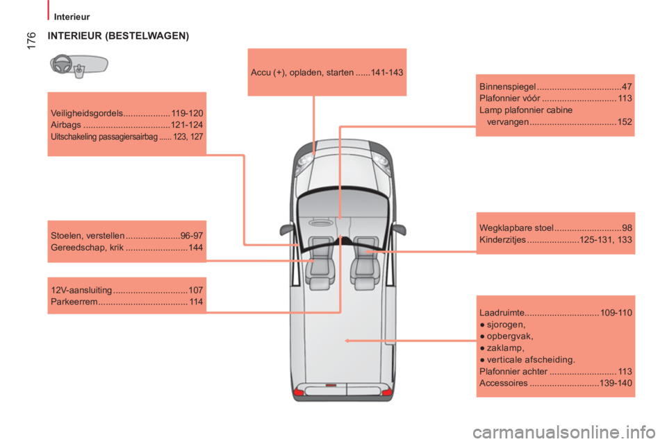 CITROEN NEMO 2014  Instructieboekjes (in Dutch)  176
 
 
 
Interieur  
 
   
Veiligheidsgordels................... 119-120 
  Airbags ...................................121-124 
 
Uitschakeling passagiersairbag ...... 123, 127  
 
 
Stoelen, verste