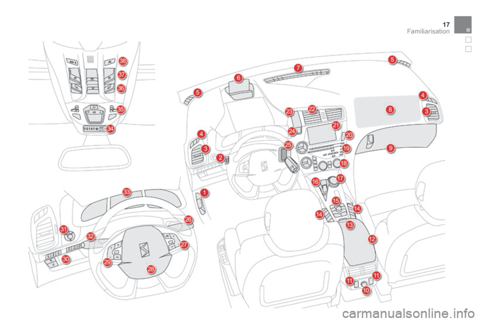 Citroen DS5 HYBRID4 2014 1.G Owners Manual 17Familiarisation
DS5-HYBRID_EN_CHAP00B_PRISE EN MAIN_ED02-2013 