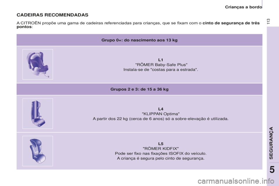 CITROEN BERLINGO ELECTRIC 2017  Manual do condutor (in Portuguese) 11 3
BERLINGO-2-VU_PT_ChAP05_SECURITE_Ed01-2015BERLINGO-2-VU_PT_ChAP05_SECURITE_Ed01-2015
CAdEIRAS RECOMENdAdAS
Grupo 0+: do nascimento aos 13 kg
L1  
 "

r ÖM er  Baby- s afe Plus"
i

nstala