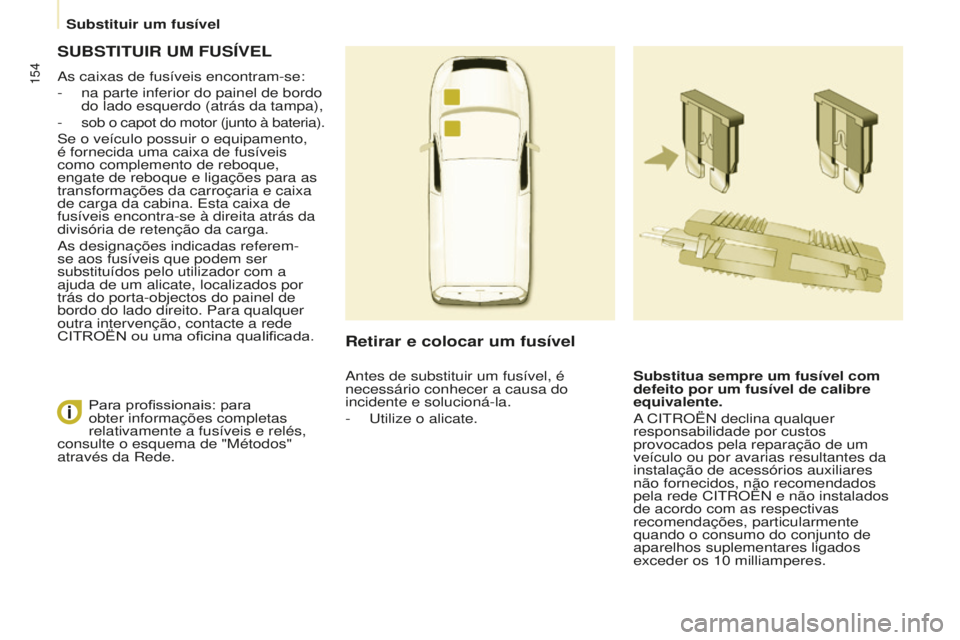 CITROEN BERLINGO ELECTRIC 2017  Manual do condutor (in Portuguese) 154
Berlingo-2-Vu_pt_Chap08_aide rapide_ed01-2015Berlingo-2-Vu_pt_Chap08_aide rapide_ed01-2015
SUBSTITUIR UM FUSÍVEL
as caixas de fusíveis encontram-se:
-  
na parte inferior do painel de bordo 
do 