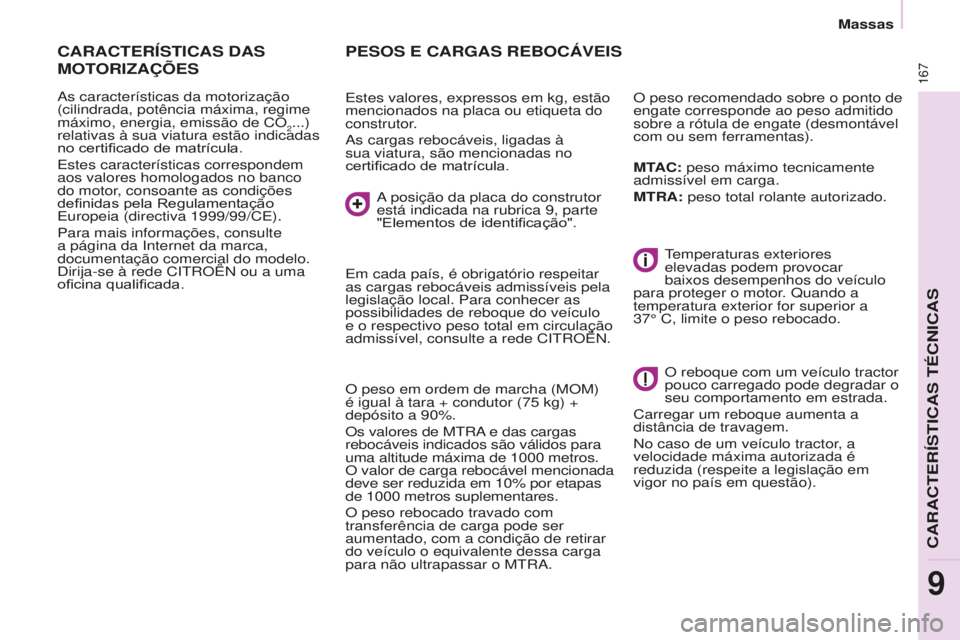 CITROEN BERLINGO ELECTRIC 2017  Manual do condutor (in Portuguese) 167
Berlingo-2-Vu_pt_Chap09_Caract_technique_ed01-2015Berlingo-2-Vu_pt_Chap09_Caract_technique_ed01-2015
PESOS E CARGAS REBOCÁVEIS
estes valores, expressos em kg, estão 
mencionados na placa ou etiq