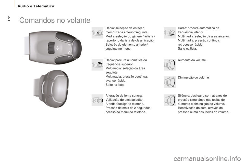CITROEN BERLINGO ELECTRIC 2017  Manual do condutor (in Portuguese) 172
Berlingo-2-Vu_pt_Chap10a_ sM eGplus_ed01-2015
Comandos no volante
rádio: selecção da estação 
memorizada anterior/seguinte.
Média: seleção do género / artista / 
repertório da lista de c