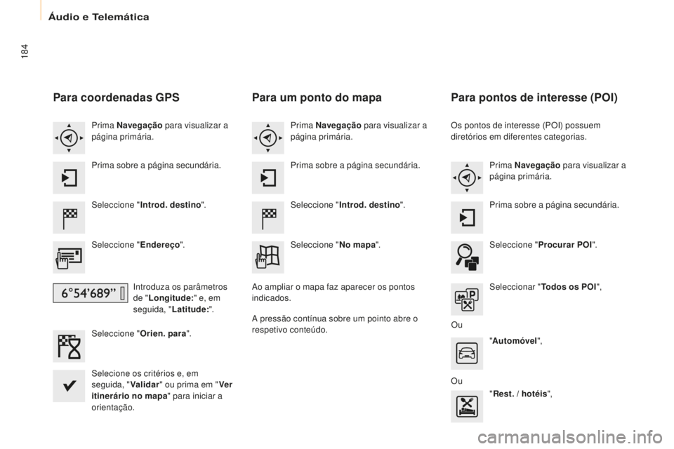 CITROEN BERLINGO ELECTRIC 2017 Manual do condutor (in Portuguese) 184
Berlingo-2-Vu_pt_Chap10a_ sM eGplus_ed01-2015
Para coordenadas GPS
seleccione " I ntrod. destino ".
s
eleccione " Endereço".
in
troduza os parâmetros
de " Longitude: " CITROEN BERLINGO ELECTRIC 2017 Manual do condutor (in Portuguese) 184
Berlingo-2-Vu_pt_Chap10a_ sM eGplus_ed01-2015
Para coordenadas GPS
seleccione " I ntrod. destino ".
s
eleccione " Endereço".
in
troduza os parâmetros
de " Longitude: "