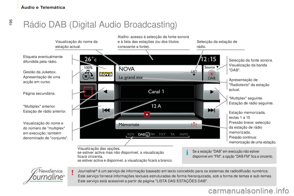 CITROEN BERLINGO ELECTRIC 2017 Manual do condutor (in Portuguese) 196
Berlingo-2-Vu_pt_Chap10a_ sM eGplus_ed01-2015
Visualização das opções:
se estiver activa mas não disponível, a visualização
ficará cinzenta,
se estiver activa e disponível, a visualiza CITROEN BERLINGO ELECTRIC 2017 Manual do condutor (in Portuguese) 196
Berlingo-2-Vu_pt_Chap10a_ sM eGplus_ed01-2015
Visualização das opções:
se estiver activa mas não disponível, a visualização
ficará cinzenta,
se estiver activa e disponível, a visualiza