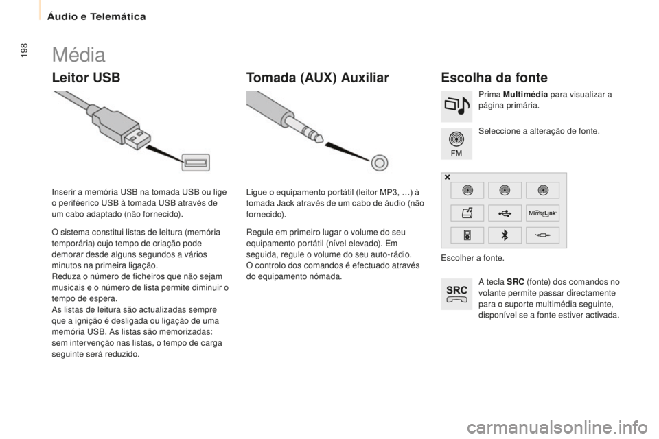 CITROEN BERLINGO ELECTRIC 2017 Manual do condutor (in Portuguese) 198
Berlingo-2-Vu_pt_Chap10a_ sM eGplus_ed01-2015
Média
Leitor USB Escolha da fonte
a tecla SRC ( fonte) dos comandos no
volante permite passar directamente
para o suporte multimédia seguinte,
di CITROEN BERLINGO ELECTRIC 2017 Manual do condutor (in Portuguese) 198
Berlingo-2-Vu_pt_Chap10a_ sM eGplus_ed01-2015
Média
Leitor USB Escolha da fonte
a tecla SRC ( fonte) dos comandos no
volante permite passar directamente
para o suporte multimédia seguinte,
di