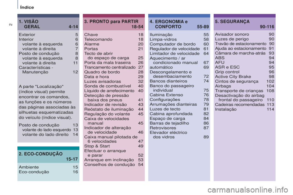 CITROEN BERLINGO ELECTRIC 2017 Manual do condutor (in Portuguese) 2
Berlingo-2-Vu_pt_Chap00a_sommaire_ed01-2015
Chave 18telecomando 18
a
larme
20
Portas
21
tecto de abrir
do espaço de carga
25
Porta da mala traseira
26trancamento centralizado 27Qua CITROEN BERLINGO ELECTRIC 2017 Manual do condutor (in Portuguese) 2
Berlingo-2-Vu_pt_Chap00a_sommaire_ed01-2015
Chave 18telecomando 18
a
larme
20
Portas
21
tecto de abrir
do espaço de carga
25
Porta da mala traseira
26trancamento centralizado 27Qua