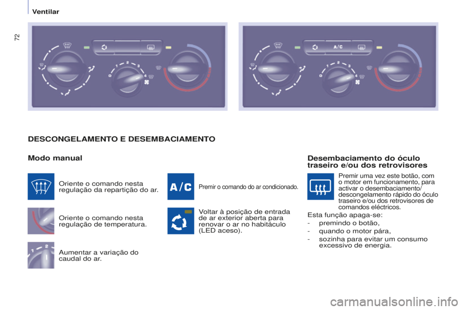 CITROEN BERLINGO ELECTRIC 2017  Manual do condutor (in Portuguese) 72
Berlingo-2-VU_pt_Chap04_Ergonomie_ed01-2015Berlingo-2-VU_pt_Chap04_Ergonomie_ed01-2015
dESCONGELAMENTO E dESEMBACIAMENTO
Modo manual
Oriente o comando nesta 
regulação de temperatura.
a
umentar a