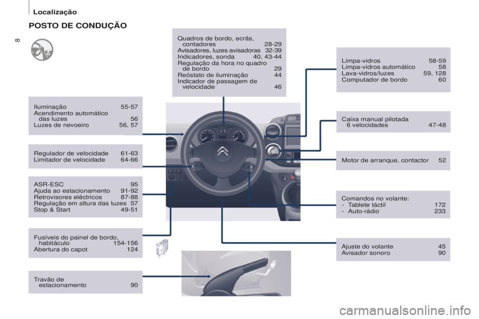 CITROEN BERLINGO ELECTRIC 2017  Manual do condutor (in Portuguese) 8
Berlingo-2-Vu_pt_Chap01_vue ensemble_ed01-2015
asr-esC 95ajuda ao estacionamento  91-92r

etrovisores eléctricos  
87-88r

egulação em altura das luzes  
57s

top &  s tart  
49-51 Motor de arran